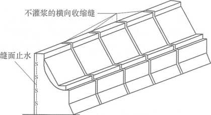 2026一建《水利》电子教材(可搜索)