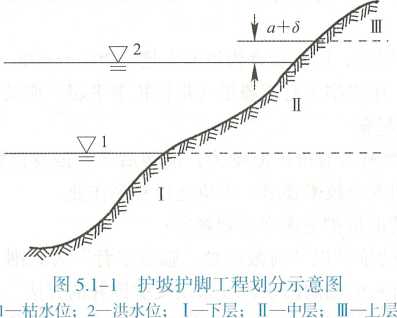 2026一建《水利》电子教材(可搜索)