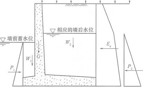 2026一建《水利》电子教材(可搜索)