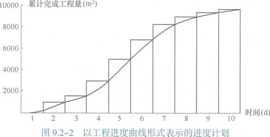 2026一建《水利》电子教材(可搜索)