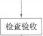 2026一建《水利》电子教材(可搜索)