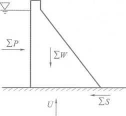 2026一建《水利》电子教材(可搜索)