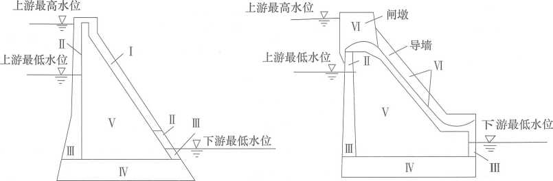 2026一建《水利》电子教材(可搜索)