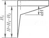 2026一建《水利》电子教材(可搜索)