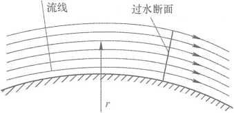 2026一建《水利》电子教材(可搜索)