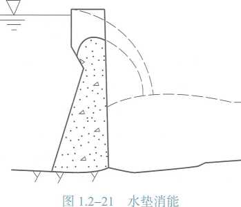 2026一建《水利》电子教材(可搜索)