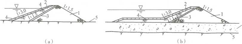 2026一建《水利》电子教材(可搜索)