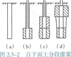 2026一建《水利》电子教材(可搜索)