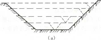2026一建《水利》电子教材(可搜索)