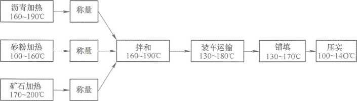 2026一建《水利》电子教材(可搜索)