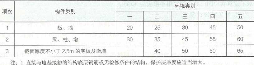 2026一建《水利》电子教材（可搜索）