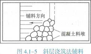 2026一建《水利》电子教材（可搜索）