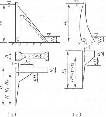 2026一建《水利》电子教材（可搜索）