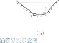 2026一建《水利》电子教材（可搜索）
