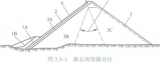 2026一建《水利》电子教材（可搜索）