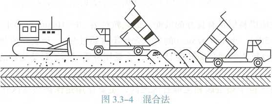 2026一建《水利》电子教材（可搜索）
