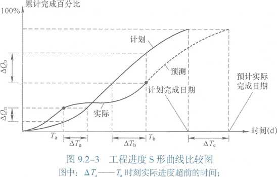 2026一建《水利》电子教材（可搜索）