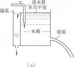 2026一建《水利》电子教材（可搜索）