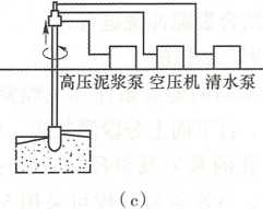 2026一建《水利》电子教材（可搜索）