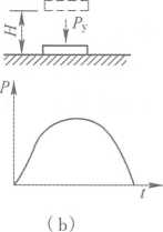 2026一建《水利》电子教材（可搜索）